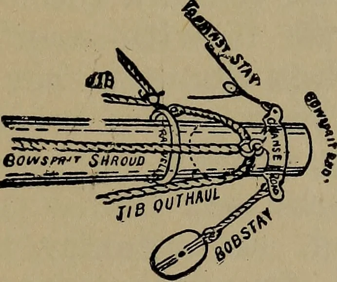 An illustration from Boat sailing in fair weather and foul, 1903, leaf 156