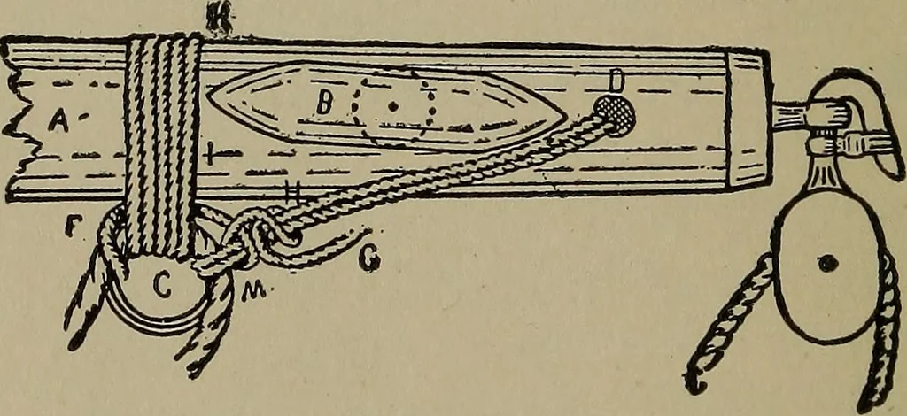 An illustration from Boat sailing in fair weather and foul, 1903, leaf 161