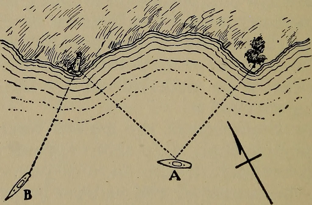 An illustration from Boat sailing in fair weather and foul, 1903, leaf 201