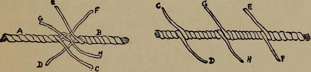 An illustration from Boat sailing in fair weather and foul, 1903, leaf 206