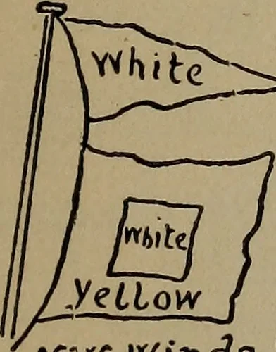 An illustration from Boat sailing in fair weather and foul, 1903, leaf 218