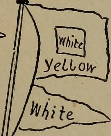 An illustration from Boat sailing in fair weather and foul, 1903, leaf 218