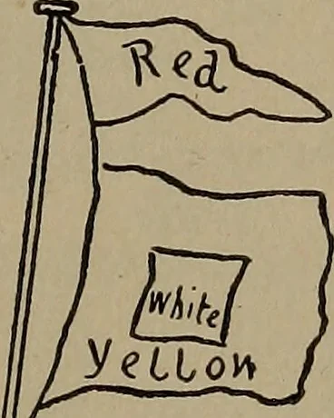 An illustration from Boat sailing in fair weather and foul, 1903, leaf 218