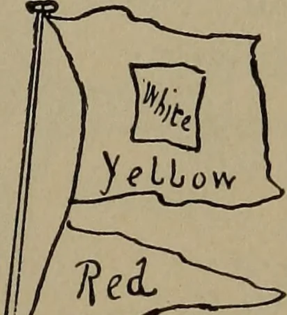 An illustration from Boat sailing in fair weather and foul, 1903, leaf 218