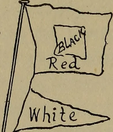 An illustration from Boat sailing in fair weather and foul, 1903, leaf 219
