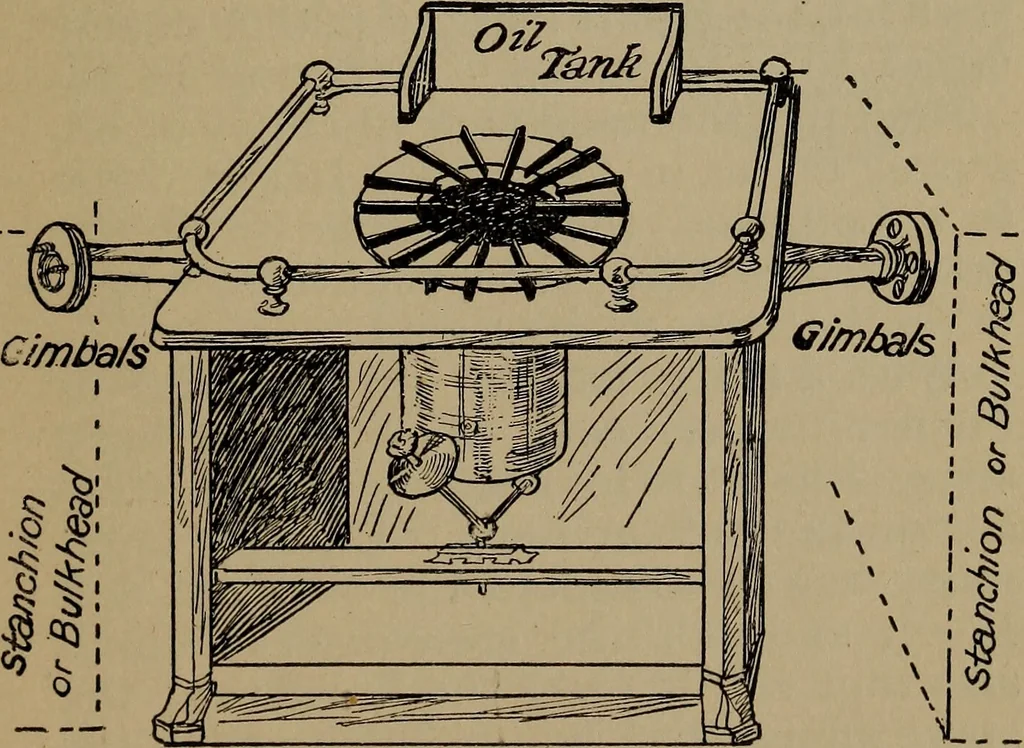 An illustration from Boat sailing in fair weather and foul, 1903, leaf 220