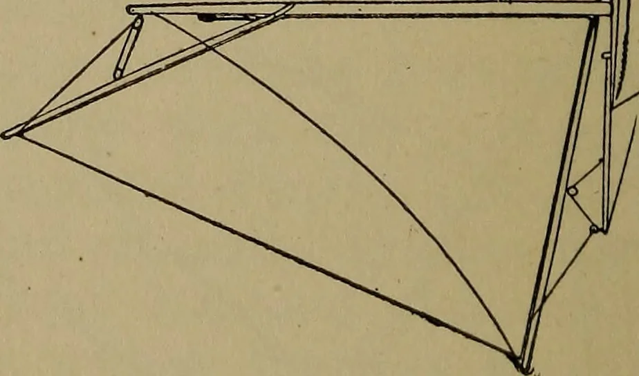 An illustration from Boat sailing in fair weather and foul, 1903, leaf 247