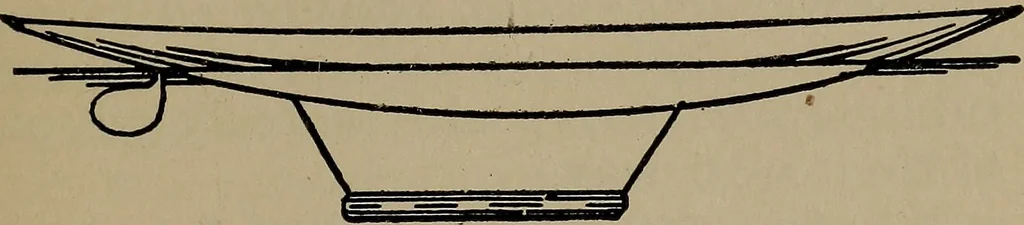 An illustration from Boat sailing in fair weather and foul, 1903, leaf 46