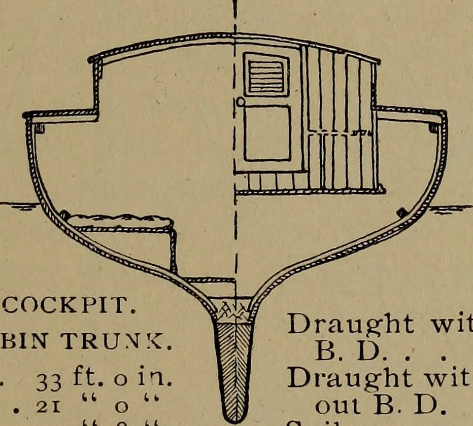 An illustration from Boat sailing in fair weather and foul, 1903, leaf 54