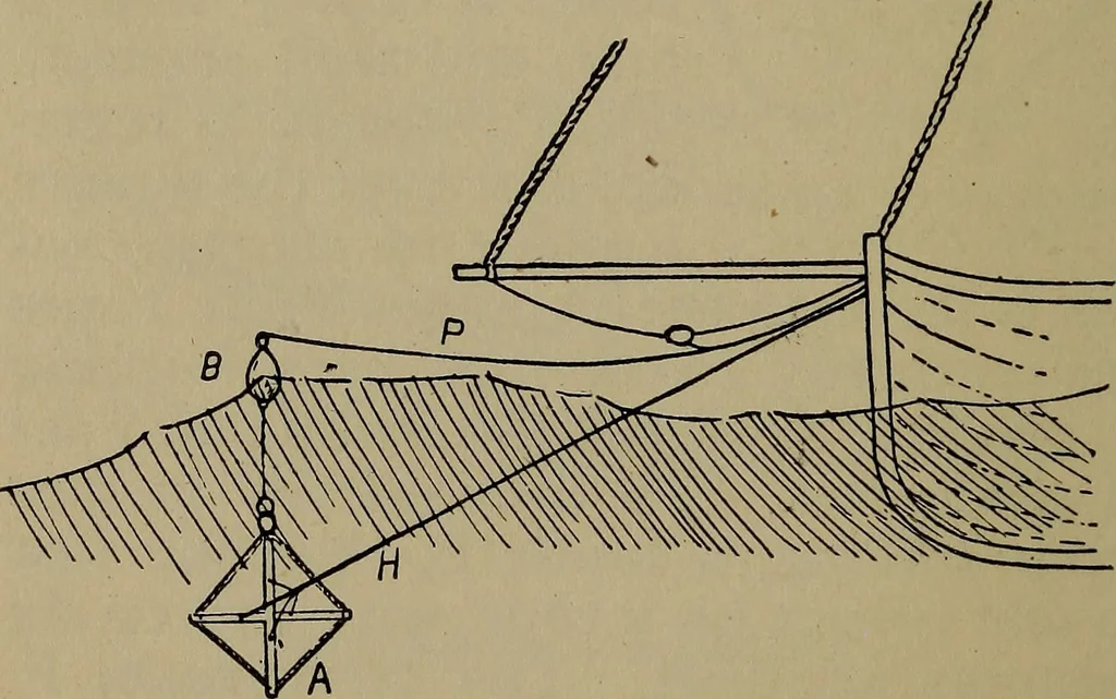 An illustration from Boat sailing in fair weather and foul, 1903, leaf 69