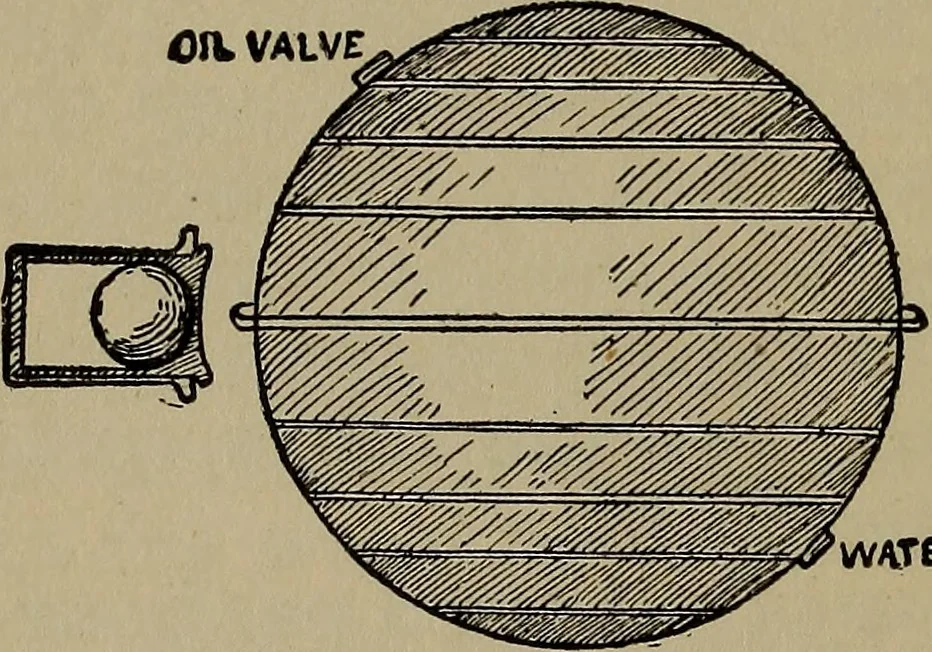 An illustration from Boat sailing in fair weather and foul, 1903, leaf 77
