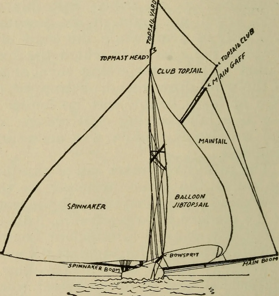 An illustration from Boat sailing in fair weather and foul, 1903, leaf 129