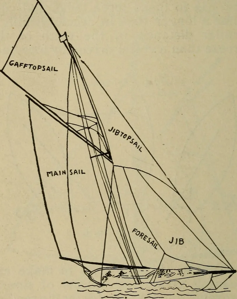 An illustration from Boat sailing in fair weather and foul, 1903, leaf 131