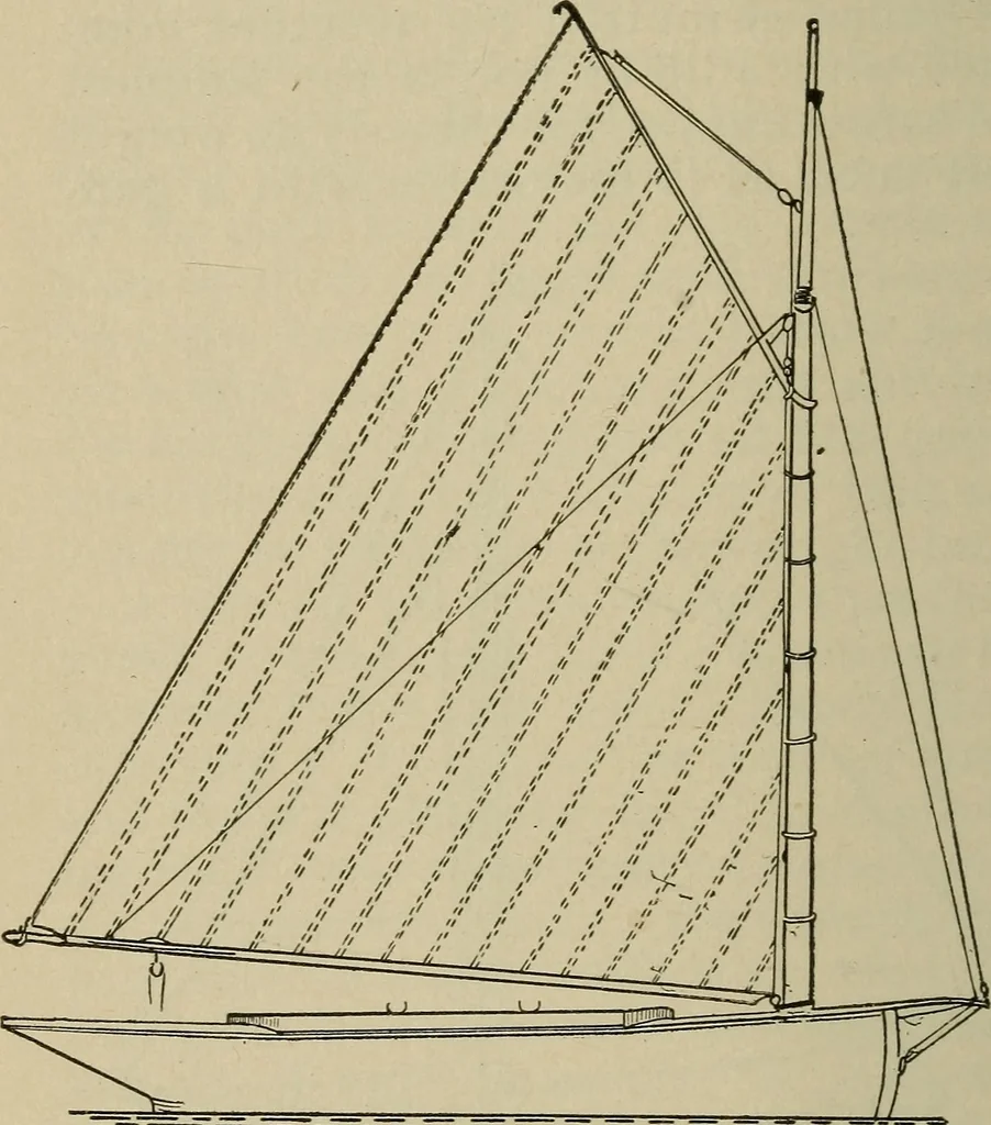An illustration from Boat sailing in fair weather and foul, 1903, leaf 147