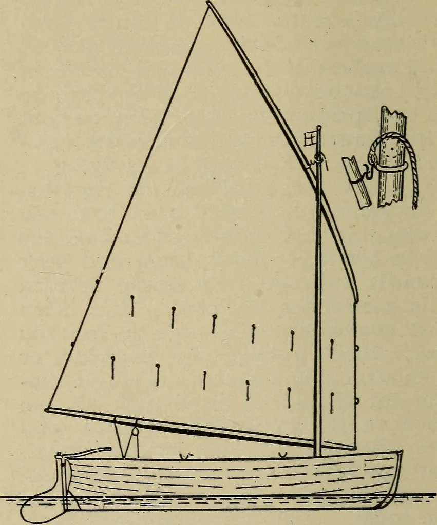 An illustration from Boat sailing in fair weather and foul, 1903, leaf 149