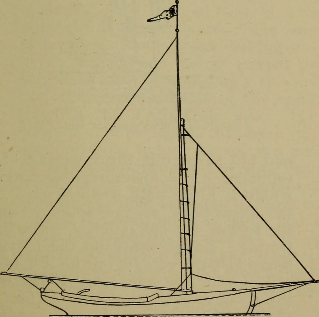 An illustration from Boat sailing in fair weather and foul, 1903, leaf 150
