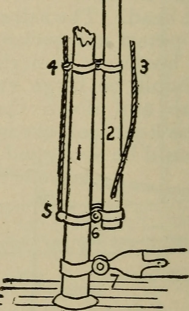 An illustration from Boat sailing in fair weather and foul, 1903, leaf 151