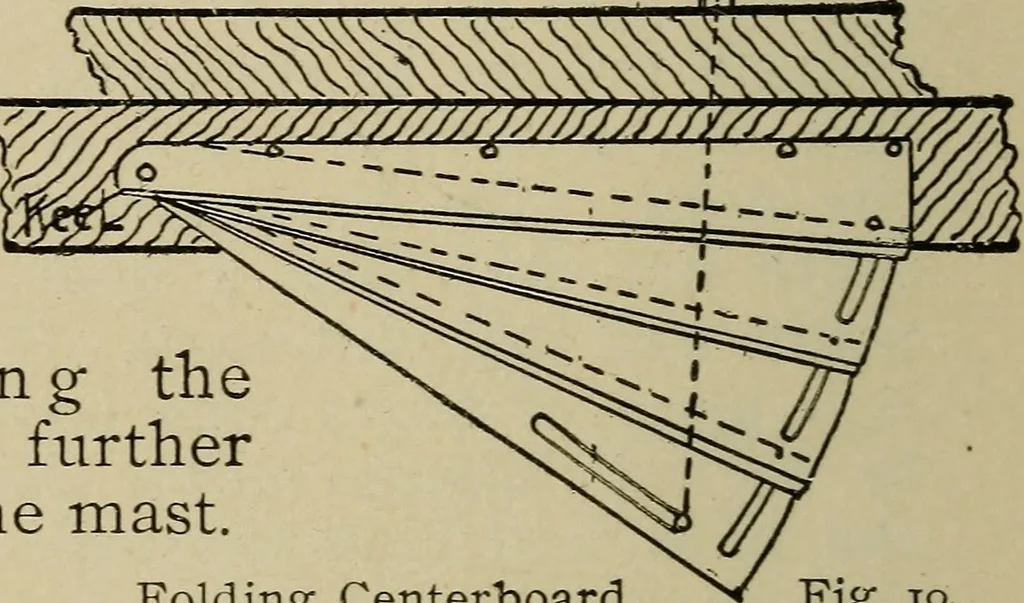 An illustration from Boat sailing in fair weather and foul, 1903, leaf 153
