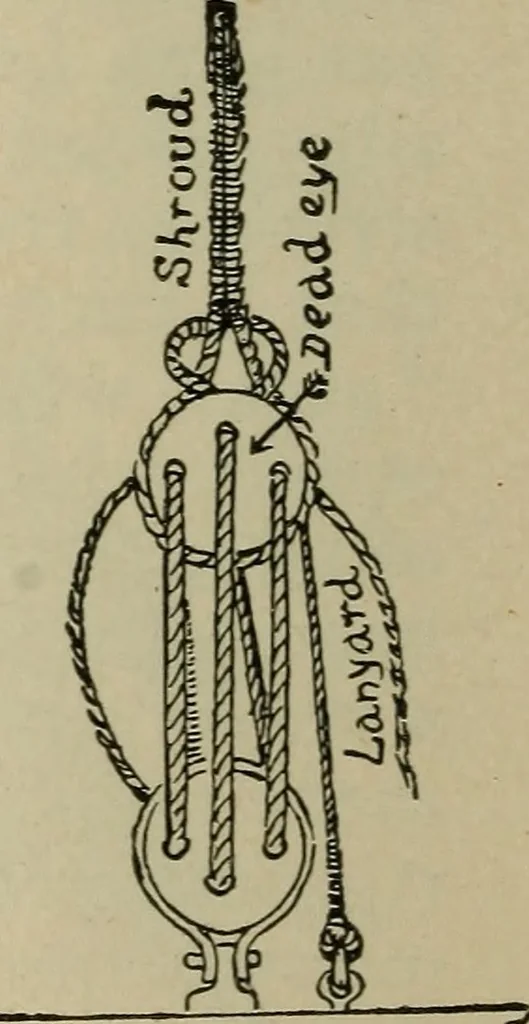 An illustration from Boat sailing in fair weather and foul, 1903, leaf 155