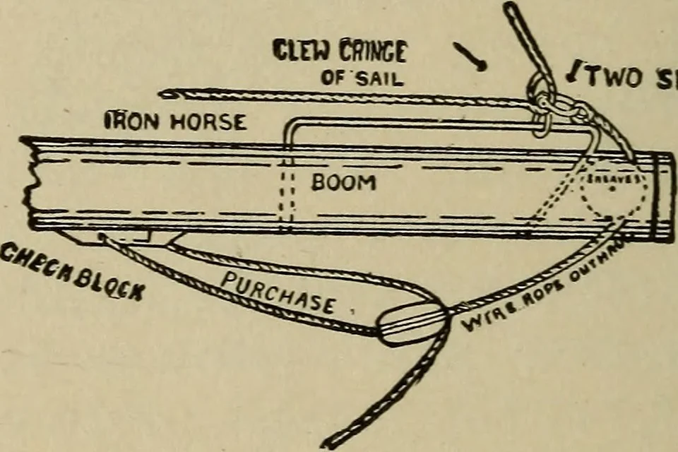 An illustration from Boat sailing in fair weather and foul, 1903, leaf 165