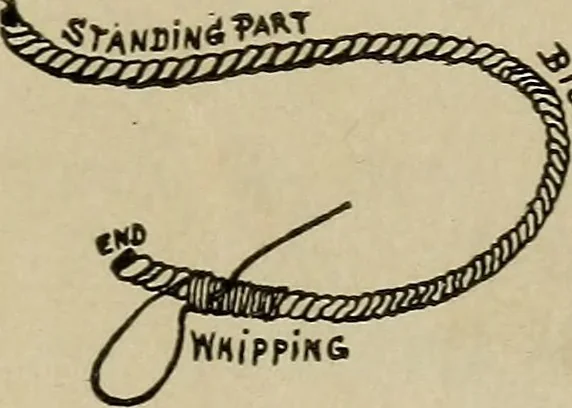 An illustration from Boat sailing in fair weather and foul, 1903, leaf 207