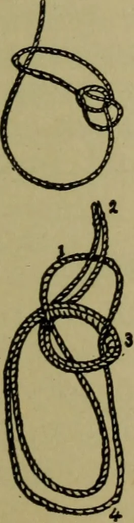 An illustration from Boat sailing in fair weather and foul, 1903, leaf 210