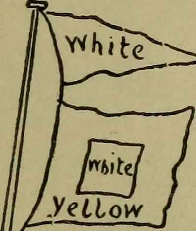 An illustration from Boat sailing in fair weather and foul, 1903, leaf 220