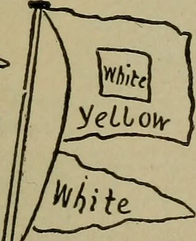 An illustration from Boat sailing in fair weather and foul, 1903, leaf 220