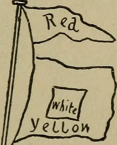 An illustration from Boat sailing in fair weather and foul, 1903, leaf 220