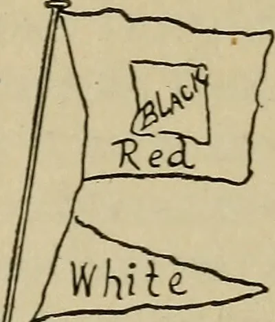 An illustration from Boat sailing in fair weather and foul, 1903, leaf 221