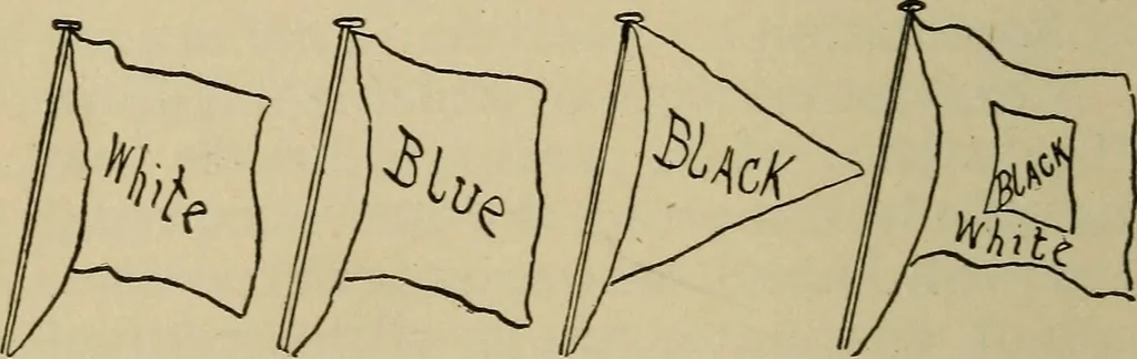 An illustration from Boat sailing in fair weather and foul, 1903, leaf 221