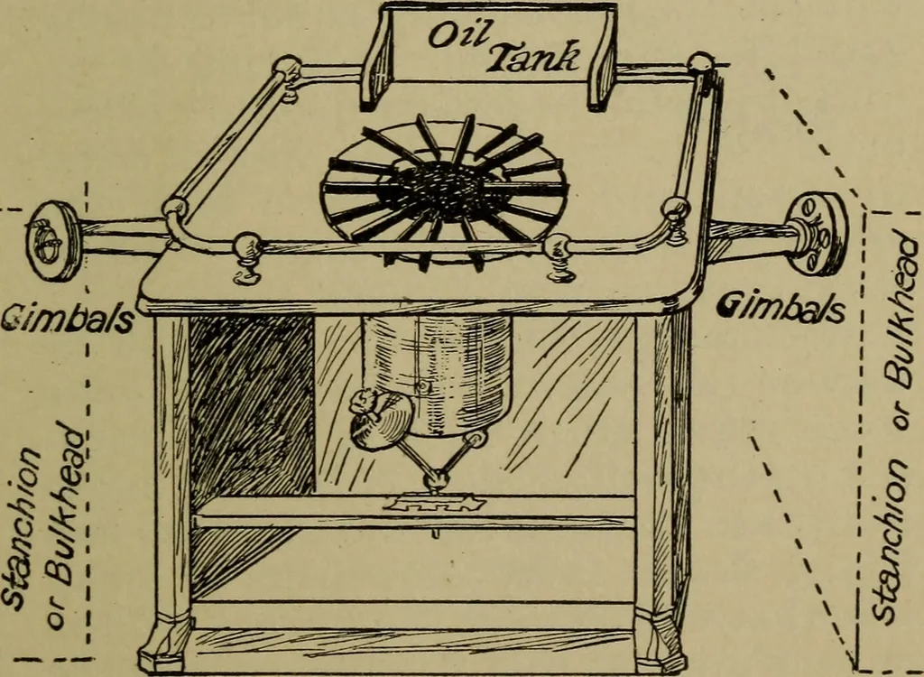 An illustration from Boat sailing in fair weather and foul, 1903, leaf 222