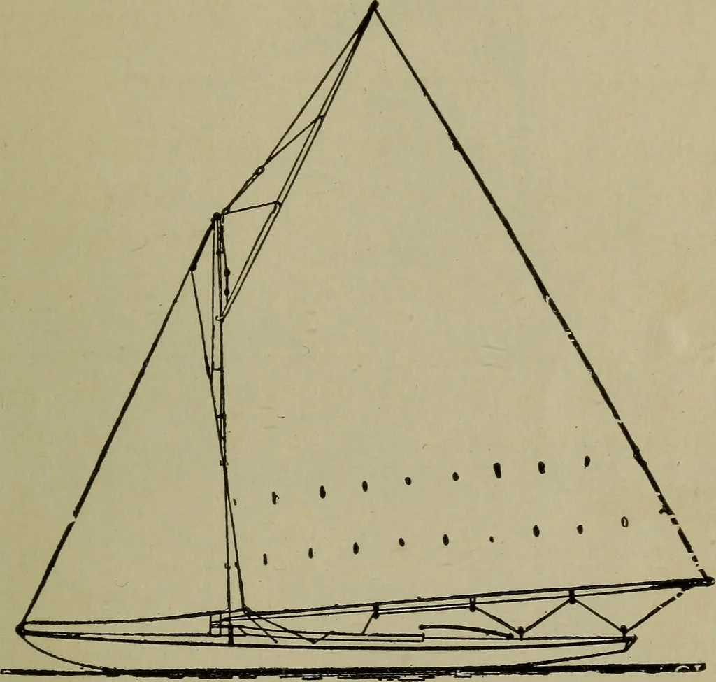 An illustration from Boat sailing in fair weather and foul, 1903, leaf 254