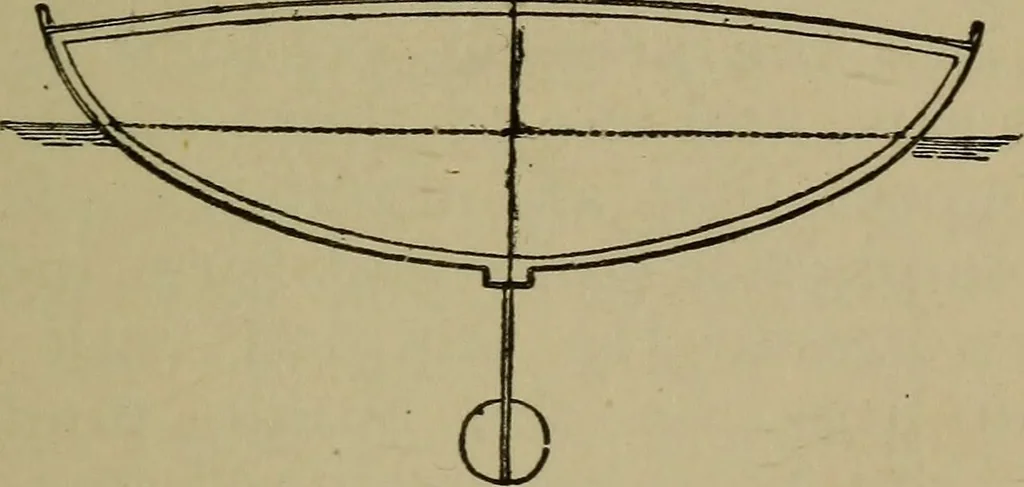 An illustration from Boat sailing in fair weather and foul, 1903, leaf 48