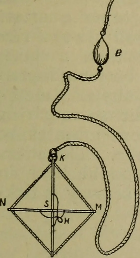 An illustration from Boat sailing in fair weather and foul, 1903, leaf 70