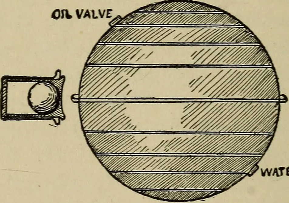 An illustration from Boat sailing in fair weather and foul, 1903, leaf 79