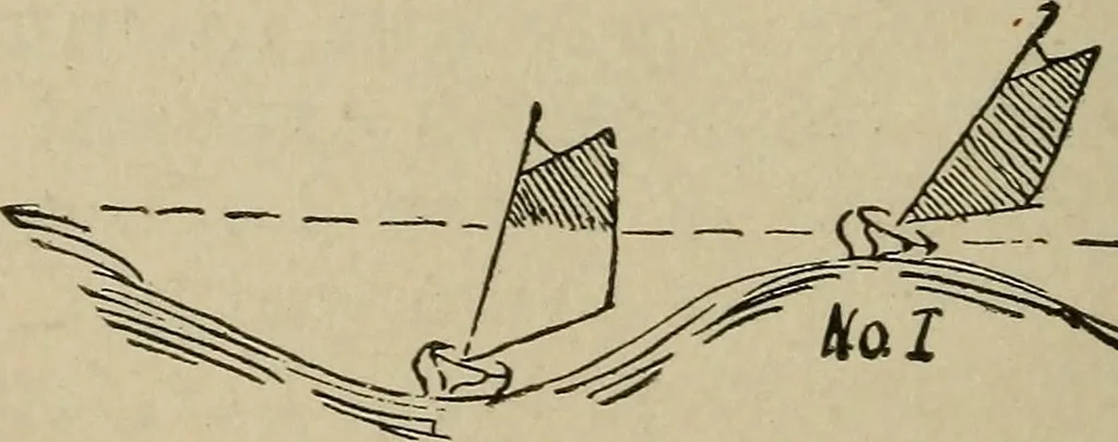 An illustration from Boat sailing in fair weather and foul, 1903, leaf 83