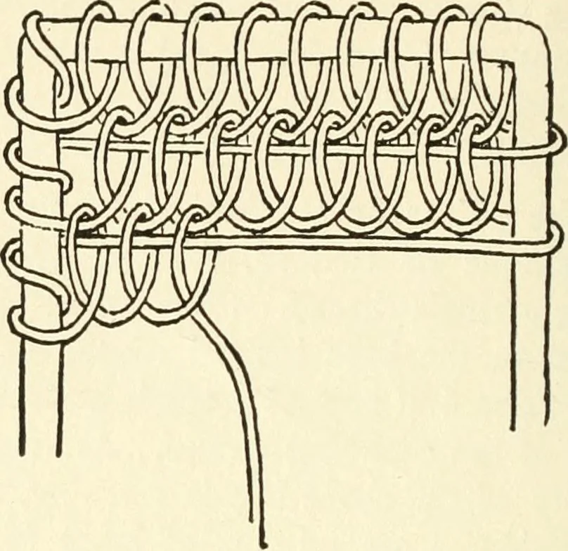 An illustration from Bobbins of Belgium; a book of Belgian lace, lace-workers, lace-schools and lace-villages, 1920, leaf 337