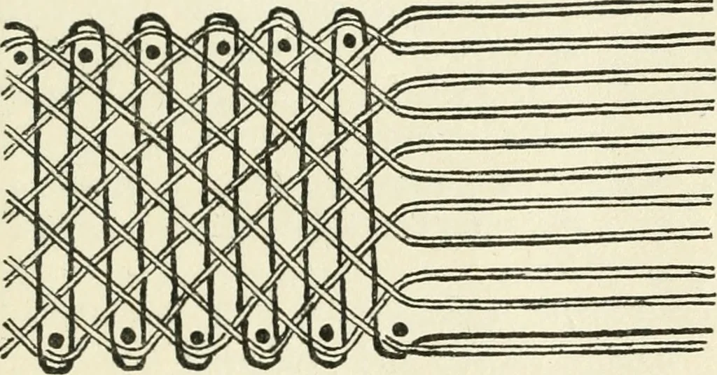 An illustration from Bobbins of Belgium; a book of Belgian lace, lace-workers, lace-schools and lace-villages, 1920, leaf 346