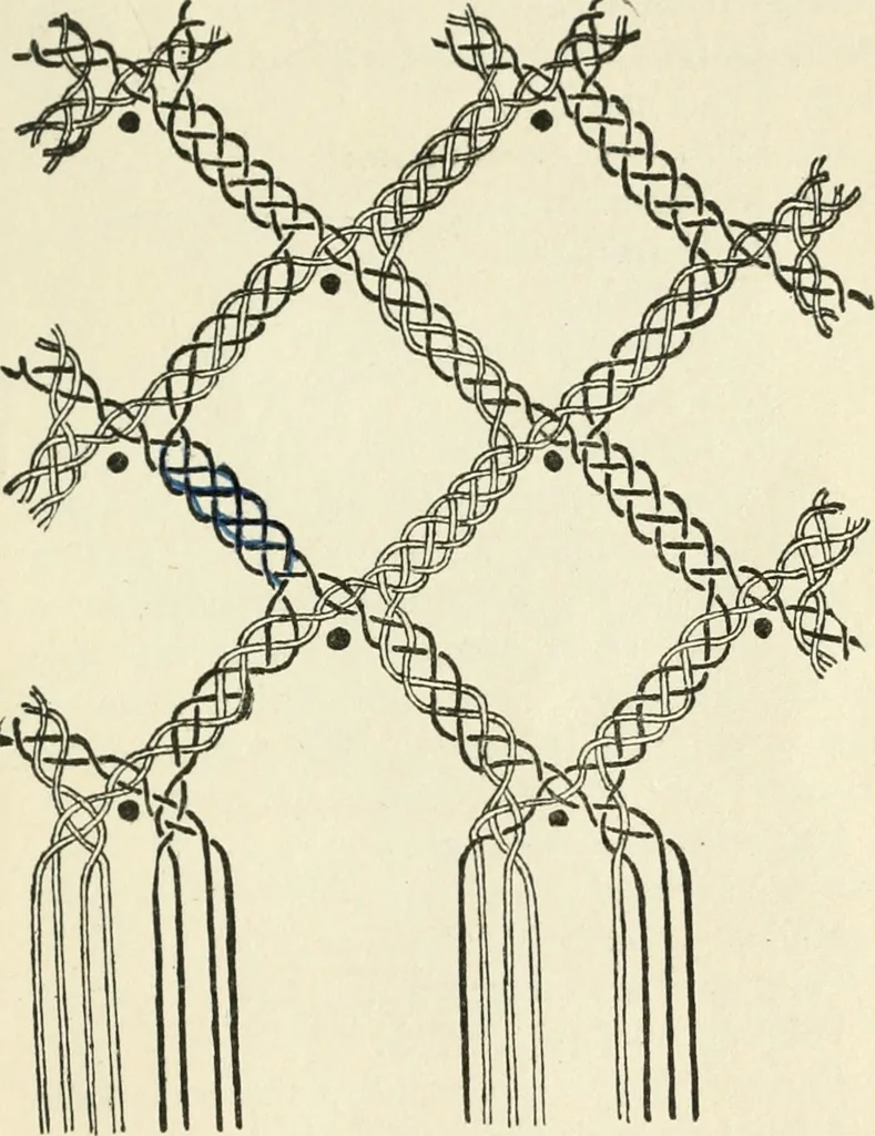 An illustration from Bobbins of Belgium; a book of Belgian lace, lace-workers, lace-schools and lace-villages, 1920, leaf 350
