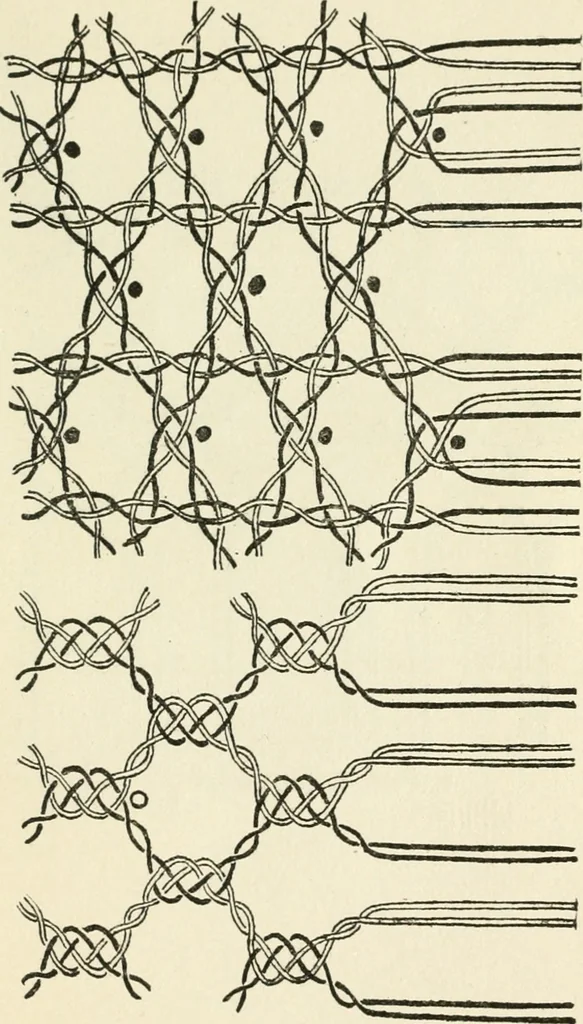 An illustration from Bobbins of Belgium; a book of Belgian lace, lace-workers, lace-schools and lace-villages, 1920, leaf 354