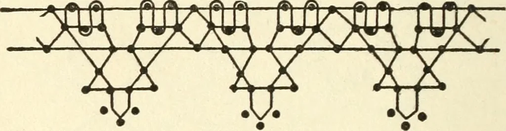 An illustration from Bobbins of Belgium; a book of Belgian lace, lace-workers, lace-schools and lace-villages, 1920, leaf 357