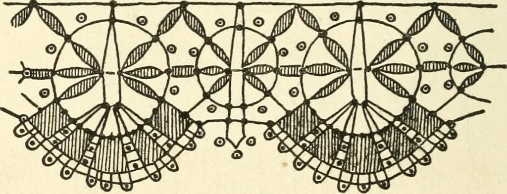 An illustration from Bobbins of Belgium; a book of Belgian lace, lace-workers, lace-schools and lace-villages, 1920, leaf 357