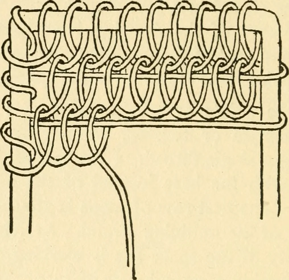 An illustration from Bobbins of Belgium; a book of Belgian lace, lace-workers, lace-schools and lace-villages, 1920, leaf 331