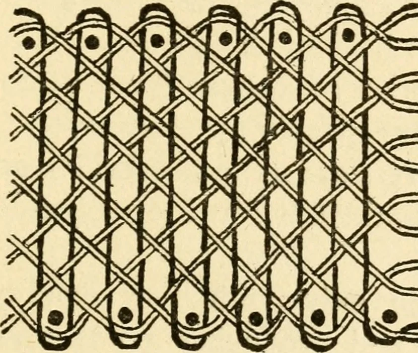 An illustration from Bobbins of Belgium; a book of Belgian lace, lace-workers, lace-schools and lace-villages, 1920, leaf 340