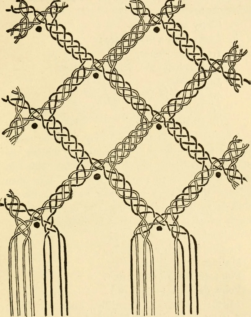 An illustration from Bobbins of Belgium; a book of Belgian lace, lace-workers, lace-schools and lace-villages, 1920, leaf 344