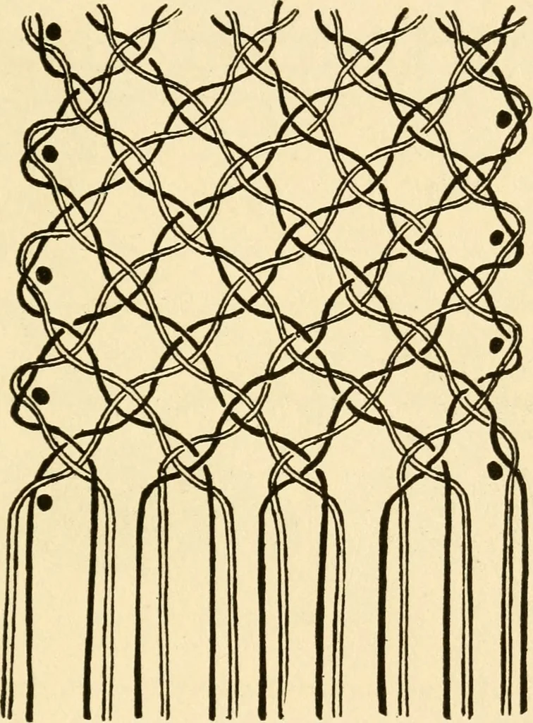 An illustration from Bobbins of Belgium; a book of Belgian lace, lace-workers, lace-schools and lace-villages, 1920, leaf 350