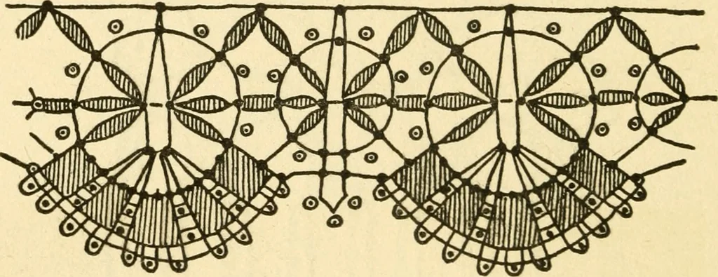 An illustration from Bobbins of Belgium; a book of Belgian lace, lace-workers, lace-schools and lace-villages, 1920, leaf 351
