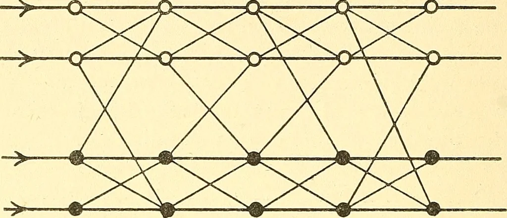 An illustration from Body and mind: a history and a defense of animism, 1911, leaf 251