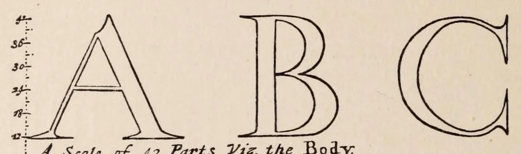 An illustration from Boktryckstyper under XV. till XIX århundert : kort öfversikt af boktryckstypernas utveckling och allmänna former, 1905, leaf 128